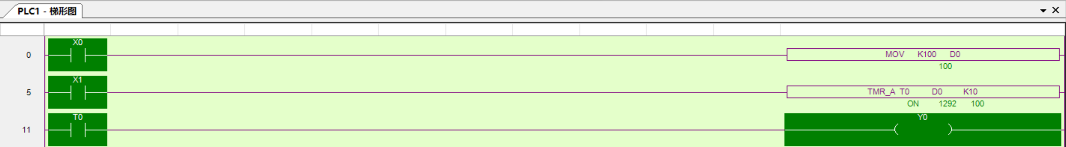 T0的定时时间与D0中的数值相等时，T0置位。D2是时基