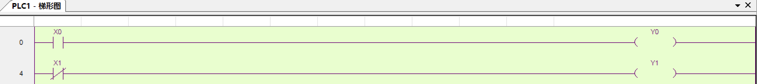 常开、常闭、线圈指令