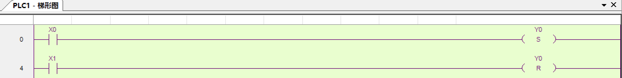 置位、复位指令