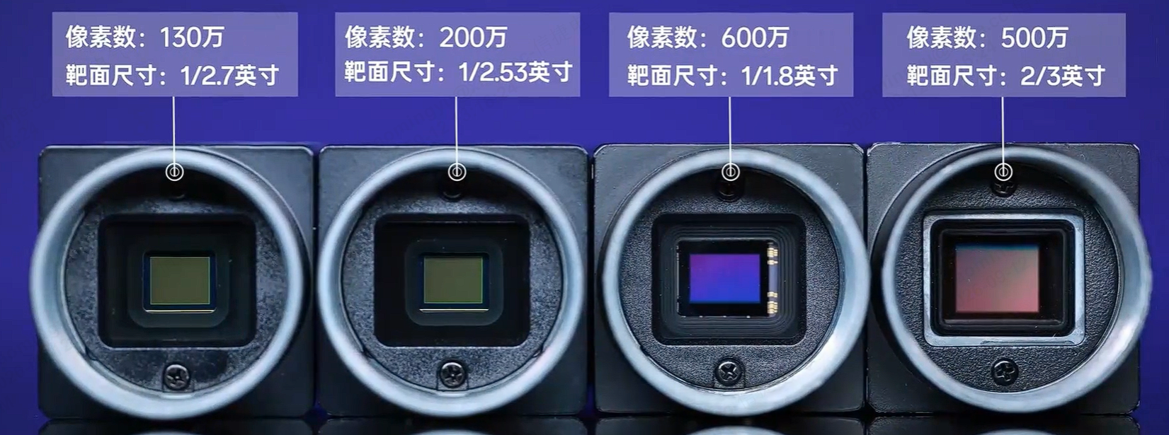 靶面尺寸示例